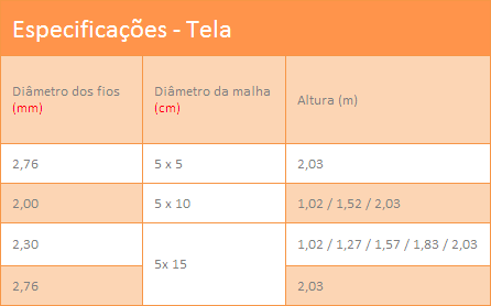 Belgo Practica Belgo Practica